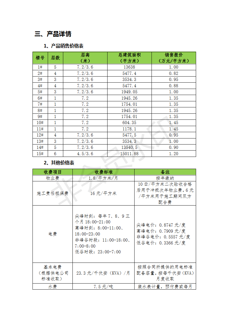 百世金谷?燕郊國際產(chǎn)業(yè)基地招商手冊(cè)_04.png